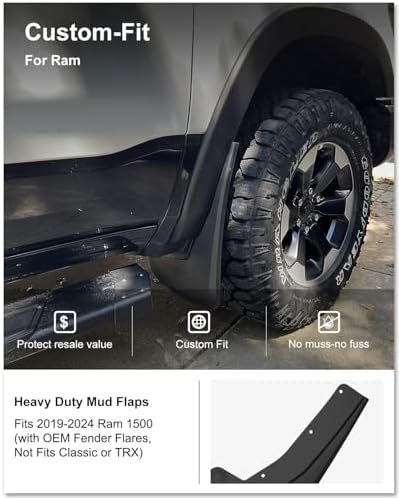 Kiwi Master No Drill Mud Flaps for 2019-2024 Dodge Ram 1500 with Fender