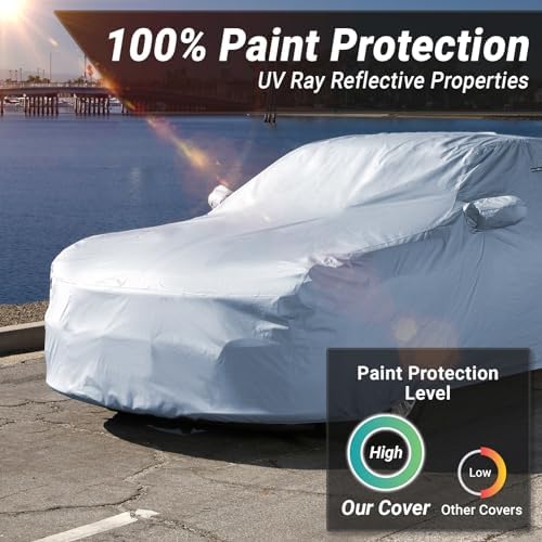 iCarCover Custom Fit [2003-2026 Nissan Z, 370Z, 350Z] Premium Car Cover