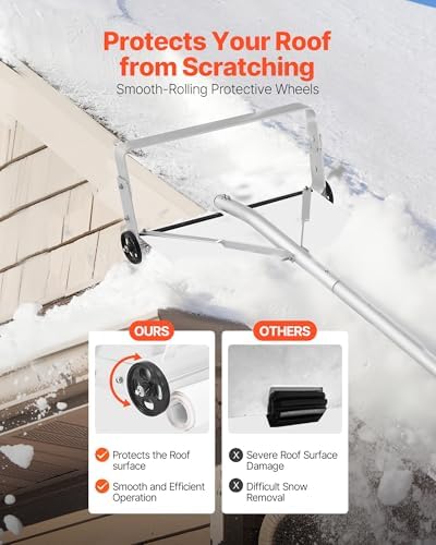 VEVOR Snow Roof Rake, 5.2-30 ft Adjustable Reach, 18.5'' Aluminum Blade, Roof Rakes for Snow Scraper with Wheels & Slide, Roof Snow Removal Tool for House Rooftop Leaves Debris Clearing