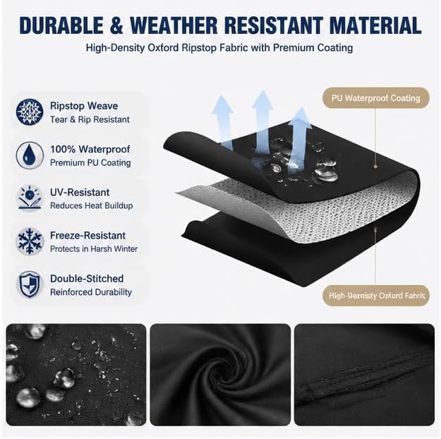 Heavy Duty RV Roof Cover, Waterproof Campers Roof Cover for Class A/B/C
