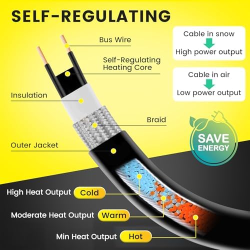 24 FT Industrial Grade Self Regulating Roof Gutter Heater Cable