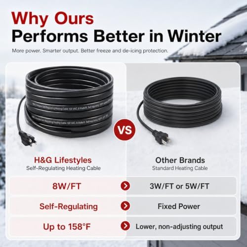 H&G lifestyles 8W/FT Roof Heat Cable for Roof and Gutters 100FT