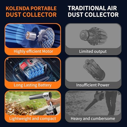 Cordless Handheld Car Dryer Blower, 1800G 335MPH Air Duster