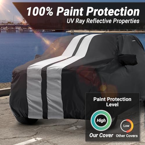 iCarCover Premium Plus Quality All Weather Car Cover. See Size Chart T71
