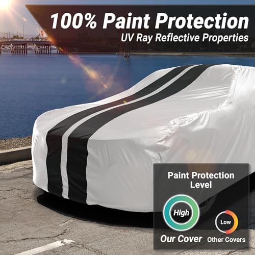 iCarCover Custom Fit [1972-1989 Mercedes-Benz SL-Class] Premium Car Cover