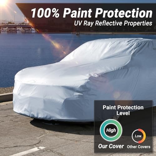 iCarCover Custom Fit [1964-1973 Porsche 911] Premium Car Cover