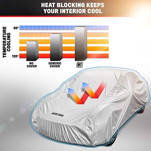 Motor Trend FlexCover Waterproof Car Cover for Rain Wind All Weather L Fits up to 190 x 70 x 50 inches
