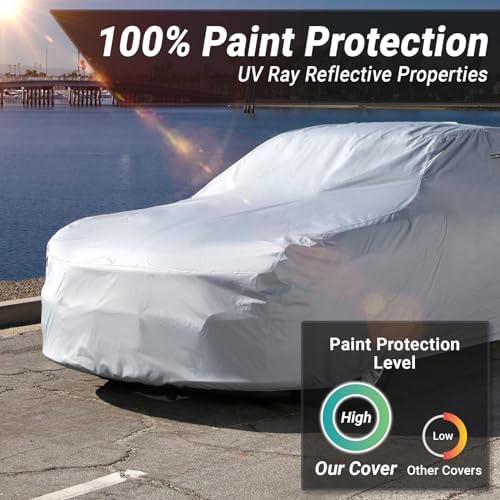 iCarCover Car Cover All Weather for 1965-1981 Rolls-Royce Silver Shadow