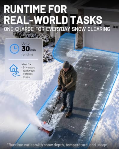 Litheli 13" Electric Snow Shovel, Cordless Brushless, 360° Full Loop Handle, Includes (2) 20V 5.0Ah Batteries and Charger