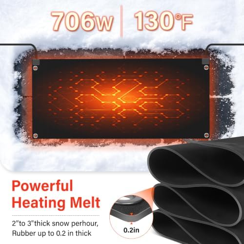 Heated Snow Melting Mat,30"x60" Snow Melting Mats for Decks and Sidewalks