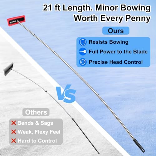 Snow Roof Rake Brush, Adjustable 2.6-21FT Aluminum Roof Snow Removal Tool