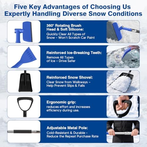 63" Long Snow Brush Kit with Ice Scraper & Snow Shovel for Car Truck SUV