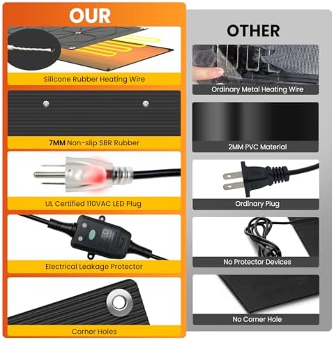 20x60in Heated Snow Melting Mats, 7mm Thickening No-Slip Rubber Snow Melting Mats Outdoor, Electric Snow and Ice Removal Mats for Winter Walkways, Decks, Sidewalks, Stairs, Steps, Doorways, Driveway