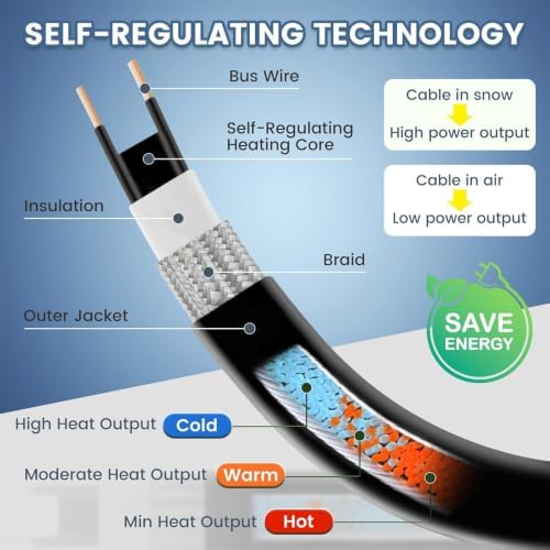 15 FT Self Regulating Roof Gutter Heating Cable Kit for Snow Melt
