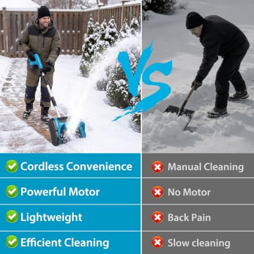 21V Electric Cordless Snow Shovel, 13" Cordless Snow Blower