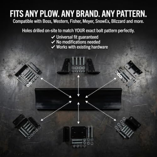 Surface Saver Polyurethane Snow Plow Cutting Edge – Outlasts Rubber 5X – No Surface Damage – Made in USA – Fits Truck ATV UTV Tractor – Holes Not Included – 72" (1"x6")