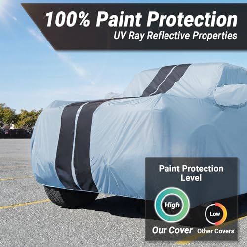 iCarCover Premium Plus Quality All Weather Car Cover. See Size Chart S60