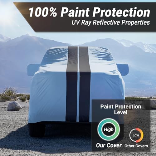iCarCover Premium Plus Quality All Weather Car Cover. See Size Chart T84