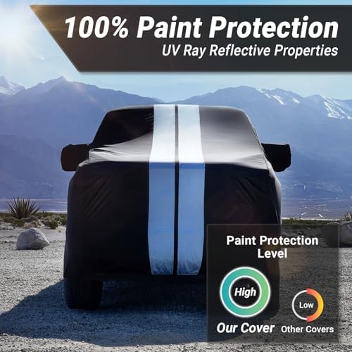 iCarCover Premium Plus Quality All Weather Car Cover. See Size Chart T90