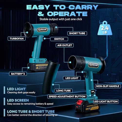 CGOLDENWALL Pro Leaf Blower, Handheld Turbo Jet Blower Cordless, 4-Speed Adjustable, 4Lb Max.Thrust, Ultra-Powerful, Super Electric Dryer for Car/Lawn/Garage/Patio/Yard, Snow Removal (2 Battery Set)