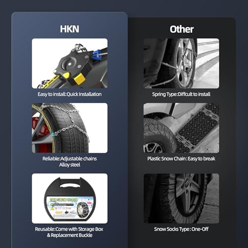 Snow Chains for Car Tires, 35s Quick Fit & Auto-Tightening, Universal Emergency Anti-Slip Tire Traction Chains for Cars, SUVs & Trucks, Reusable Portable Set of 2 (HKN-110)