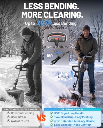 Litheli 13" Electric Snow Shovel, Cordless Brushless, 360° Full Loop Handle, Includes (2) 20V 5.0Ah Batteries and Charger