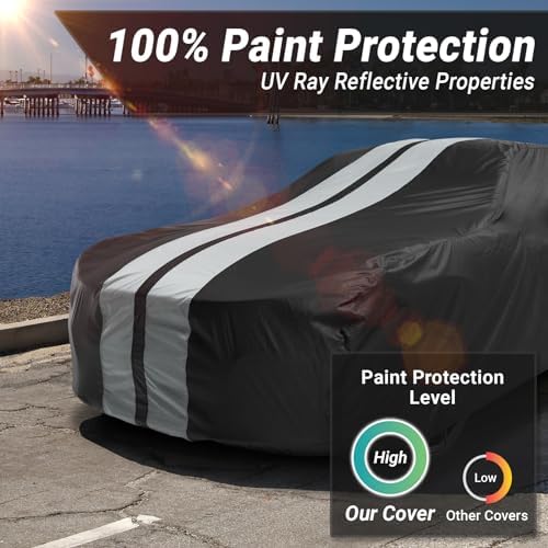 iCarCover Custom Fit [1955-1956 Ford Fairlane] Premium Car Cover