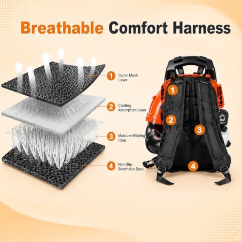 GarveeTech 43CC Gas Backpack Leaf Blower, 780CFM 270MPH for Yard Cleanup