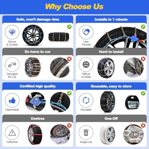 Auto Tightening Snow Chains for Cars, SUVs & Pickup Trucks – 1-Min Quick-Fit Auto Installation, Reusable Universal Emergency Traction Tire Chains – Set of 2（ALN80）