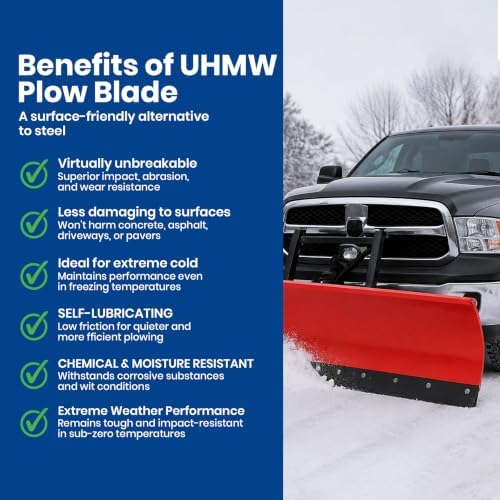 UHMW Snow Plow Cutting Edge, 1/2 in Thick x3 in Wide x36 in Long