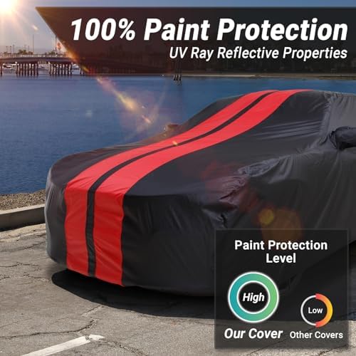 iCarCover Custom Fit [2023-2026 Toyota GR Corolla] Premium Car Cover