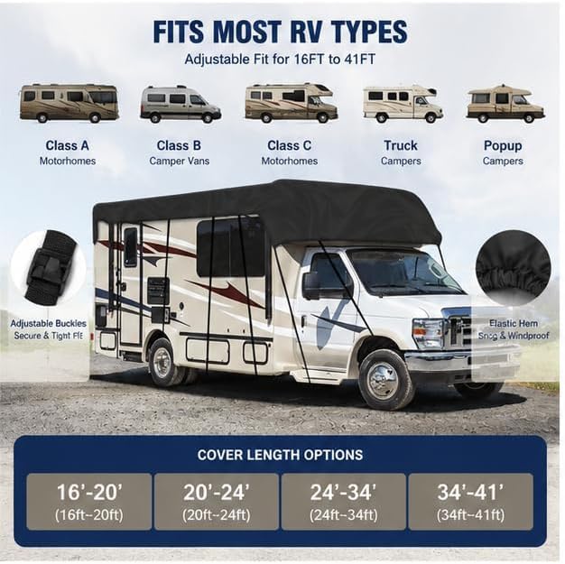Heavy Duty RV Roof Cover, Waterproof Campers Roof Cover for Class A/B/C