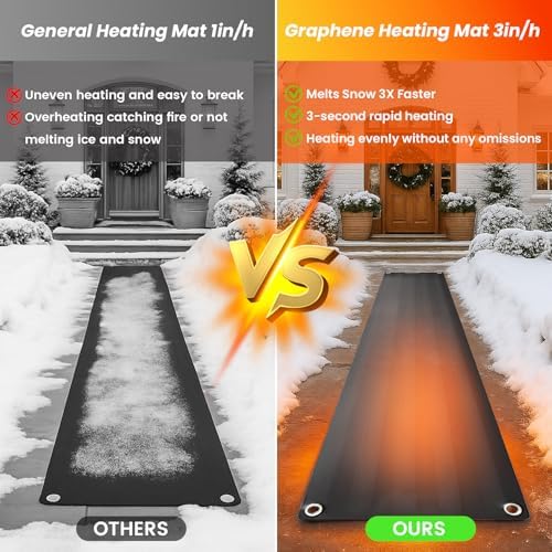 Graphene Snow Melting Mats for Stairs,Non-Slip Rubber Heated Walkway Mat,Fast Ice Melt 3 in/h,Safe & Energy Saving with Extended 50cm Cord,10"x60" with Plug