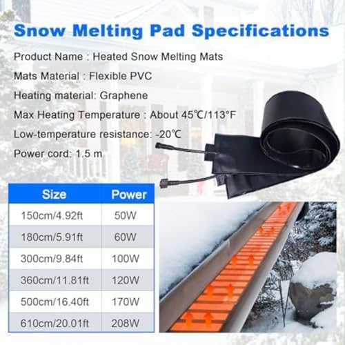 Outdoor Electric Snow Melting Mats for Roof Gutters,Flexible De-Icing Pad