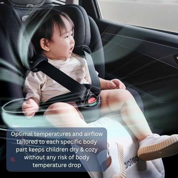 Poled Airluv 4 Baby Car Seat Cooling Liner with Silent Fan – Summer Cooler Pad Cover Universal Fit for Infant & Toddler Carseat and Strollers, Breathable 3D Mesh, Whisper-Quiet Operation