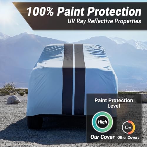 iCarCover Premium Plus Quality All Weather Waterproof Automobiles Car Cover