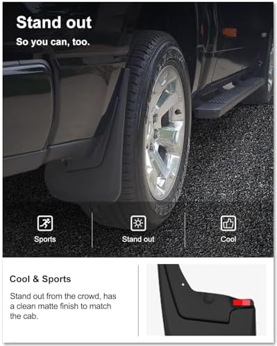 Kiwi Master No Drill Mud Flaps for 2019-2024 Dodge Ram 1500 Without Fender