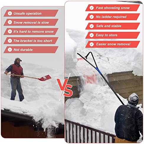 Roof Snow Rake 6-21FT, 19" Cutter with Wheels & Slide for Shingle Roof