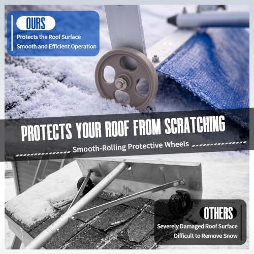 Outvita Snow Roof Rake, 5.3-20FT Extendable Aluminum Pole, Blue