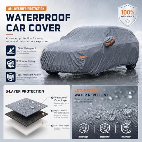 Jeep Wrangler 2 Door Cover Waterproof All-Weather,Outdoor Full Exterior SUV Car Cover for Wrangler YJ TJ JK JL(1987-2026),with Windshield Sun Shade,Towel&Storage Bag,Size J2 (See SizeChart)