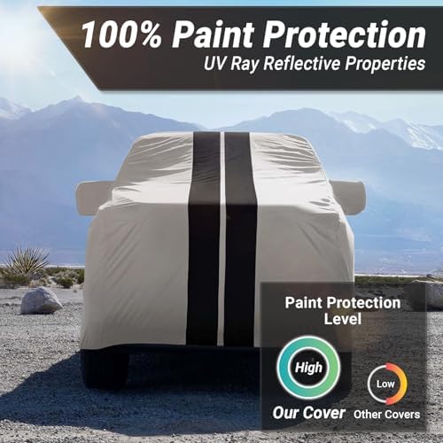 iCarCover Premium Plus Quality All Weather Car Cover. See Size Chart T90