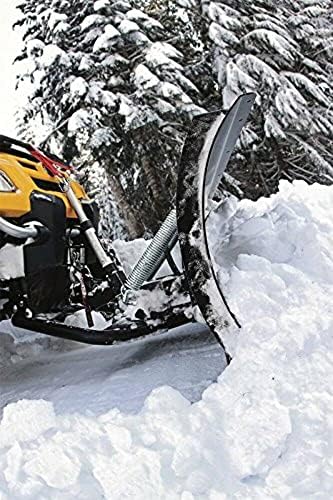 WARN 70737 ATV Center Plow Mounting Kit , Black