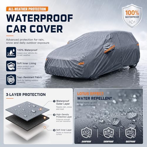 Hatchback Cover Waterproof All-Weather,Outdoor Full Exterior Car Covers Custom Fit for VW Golf,Honda,Ford Focus,Toyota Yaris,Chevrolet Bolt,Ioniq,Clubman,Suzuki SX4 etc Size H1(See Size Chart)