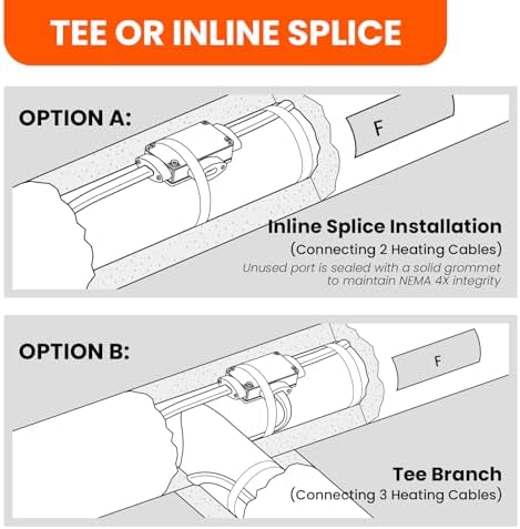TS-PRO CSA Explosion-Proof Low-Profile Tee & Splice Connection Kit