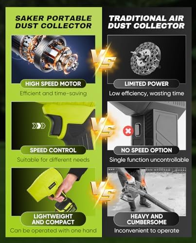 Saker Cordless Leaf Blower Portable Dust Cleaner Handheld Blowers 2 x 4.0Ah Batteries 180000 RPM Air Duster with Adjustable Speed for Drying Patio Cleaning Green