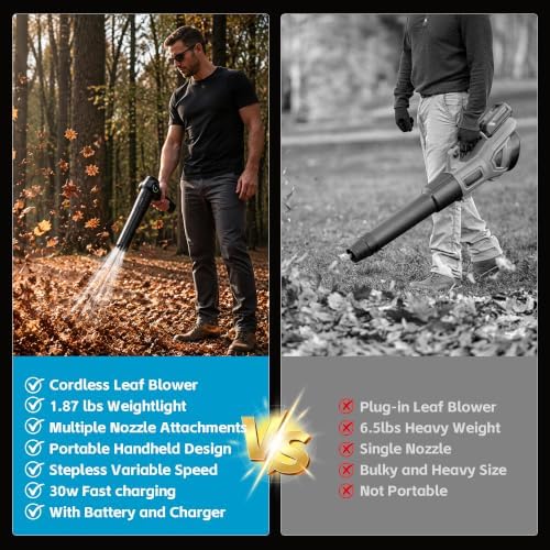 Cordless Leaf Blower with 3 Nozzles, 200KM/H Airspeed 750W Brushless Motor Electric Leaf Blower, 1.6KG Thrust Infinitely Variable Speed, Blowers for Lawn Care, Car Blower for Drying & Snow Removal