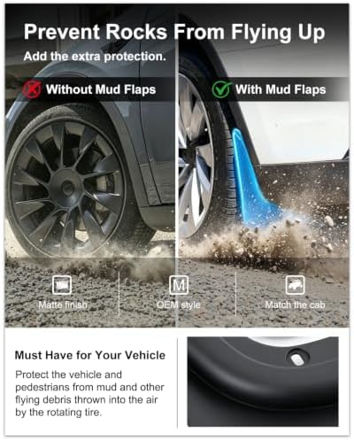 Kiwi Master No Drill Mud Flaps for 2025-2026 Tesla Model Y Juniper