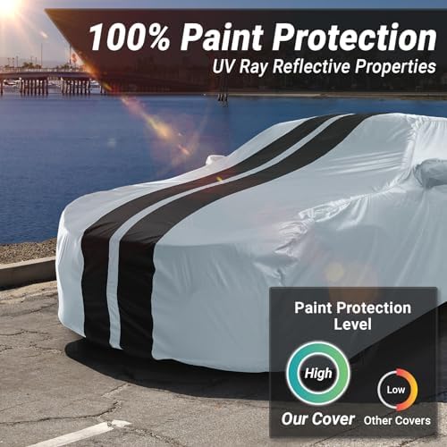 iCarCover Custom Fit [1998-2009 Jaguar XJ-Series XJ8] Premium Car Cover