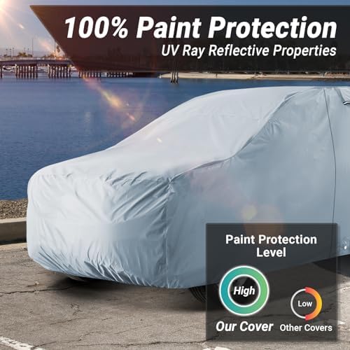 iCarCover 15-Layer Premium All Weather SUV Car Cover. See Size Chart S56