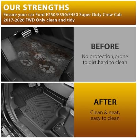 Powerty Floor Mats for 2017-2024 2025 2026 Ford F250/F350/F450 Super Duty Crew Cab Truck Bed Mat (6.8FT) Tailgate Liner Protector All Weather Replacement for Ford F250/F350/F450 Accessories